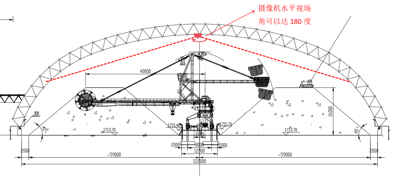 封闭煤场全域可视化全景视频拼接方案_全景视频_03