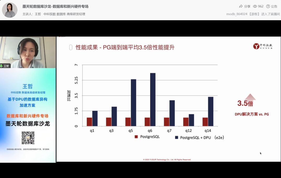 聚焦数据库和新兴硬件的技术合力 中科驭数受邀分享基于DPU的数据库异构加速方案