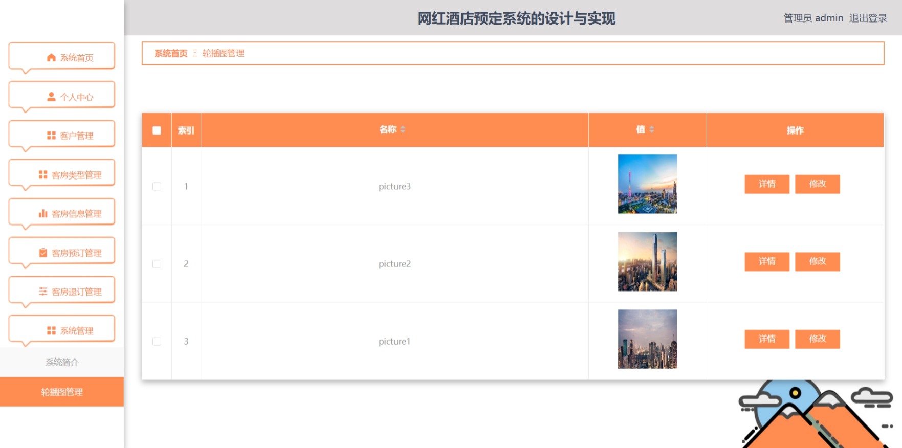 在这里插入图片描述 【万字文档+PPT+源码】基于SSM的网红酒店预订系统-可用于毕设-课程设计-练手学习_vue.js_14