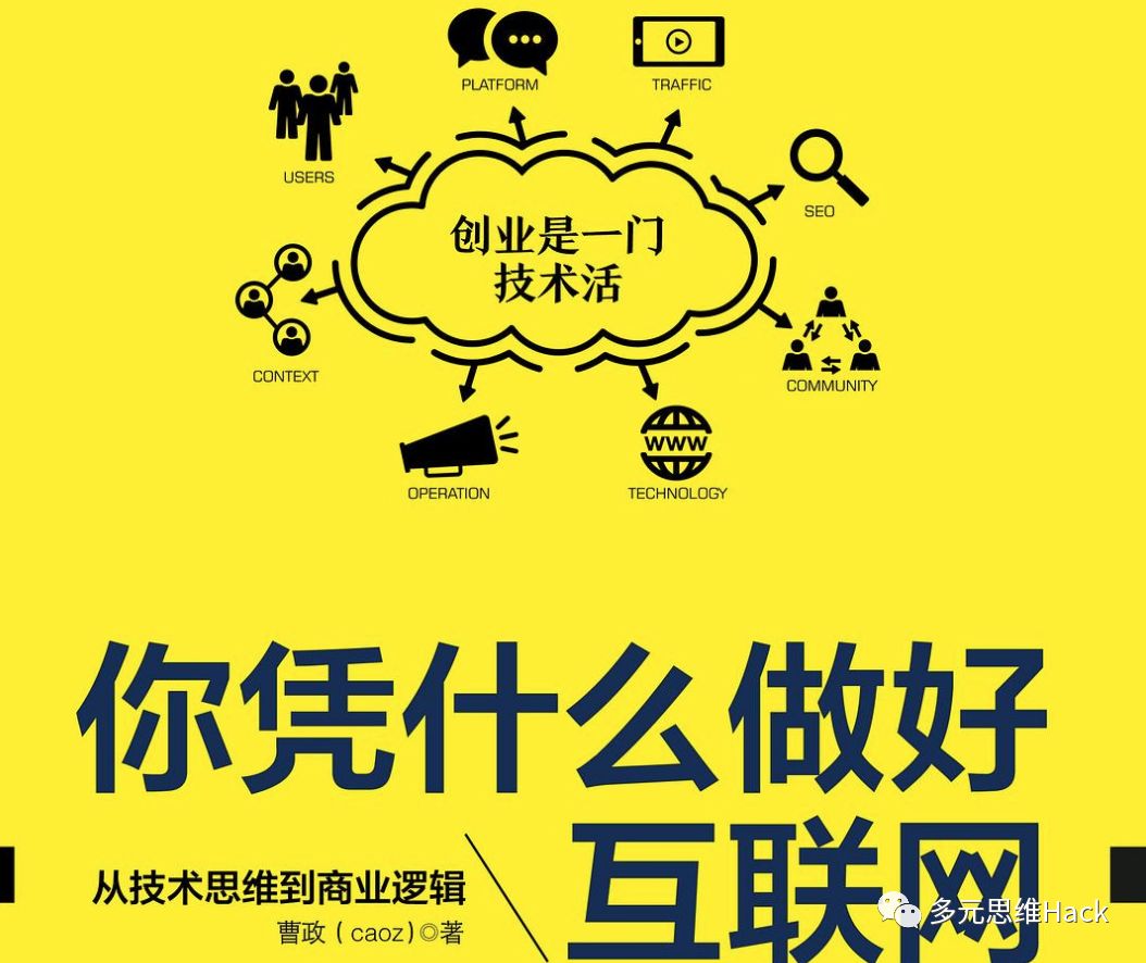 他们赚钱的模式大全