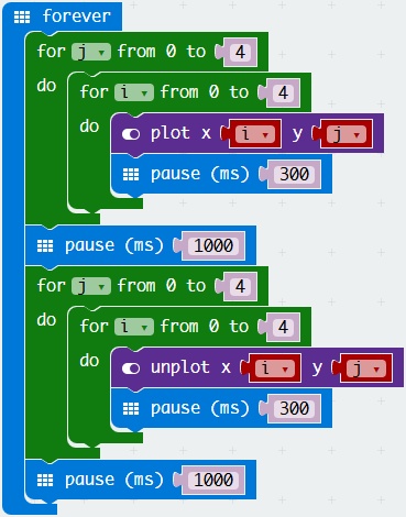 micropython按键控制流水灯_【micro:bit Micropython】The LED Display（1）控制像素点