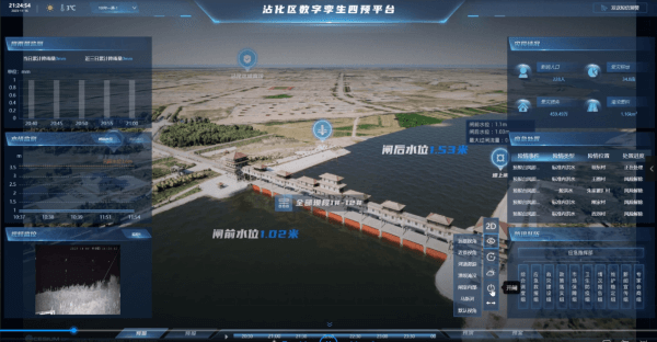 四信大中型水库数字孪生调度运营解决方案的应用案例滨州市沾化区数字孪生四预平台1