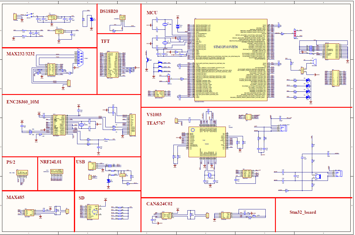 ad20原理图生成pcb图片