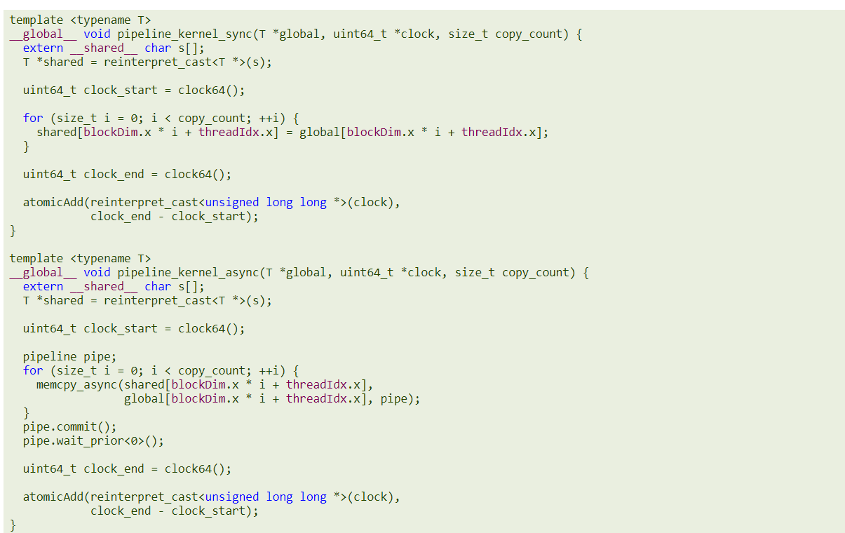 Cuda C Best Practices Guide 笔记 U的博客 Csdn博客