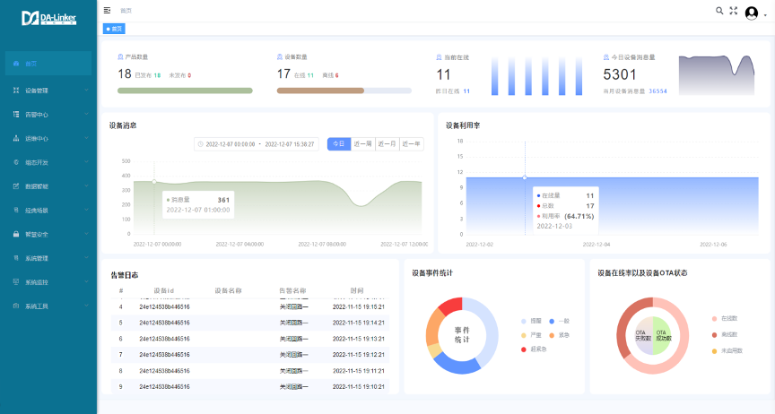 EMQ  南洋万邦云边一体化方案：激活数据潜力，打造智慧工业园区