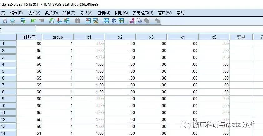 matlab虚拟变量,不要再稀里糊涂的做回归了：如何设置哑变量