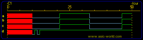 ASIC-WORLD Verilog（7）过程语句