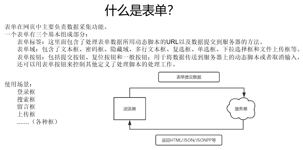 image-20220618125441033