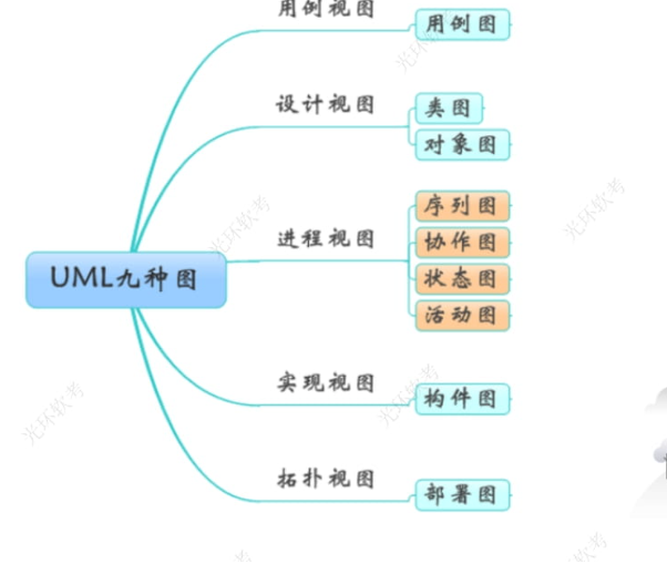 image-20220719112604318