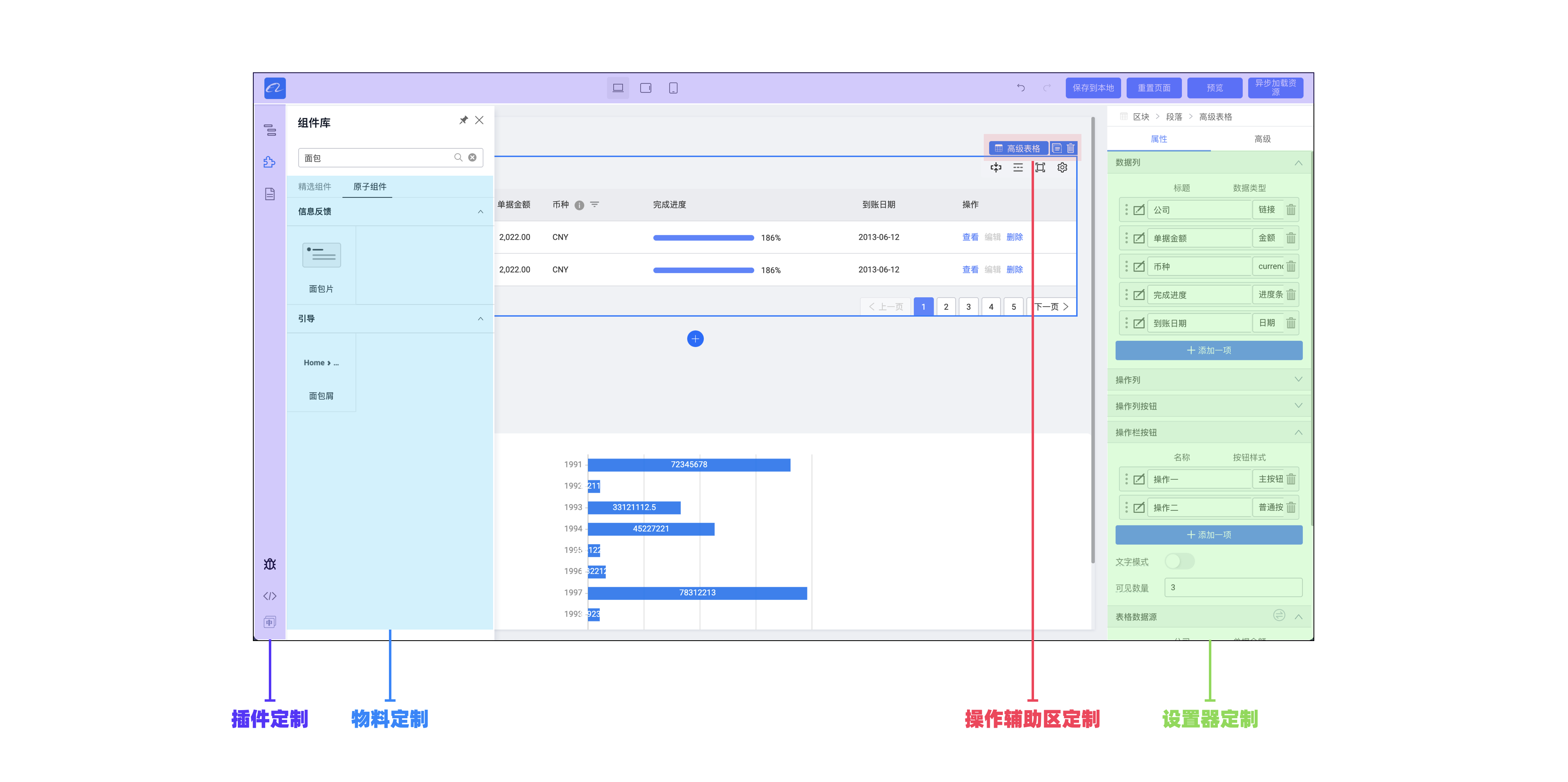 阿里开源项目lowcodeengine低代码开发引擎