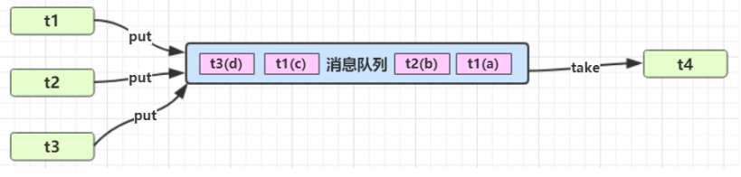 1620209870960