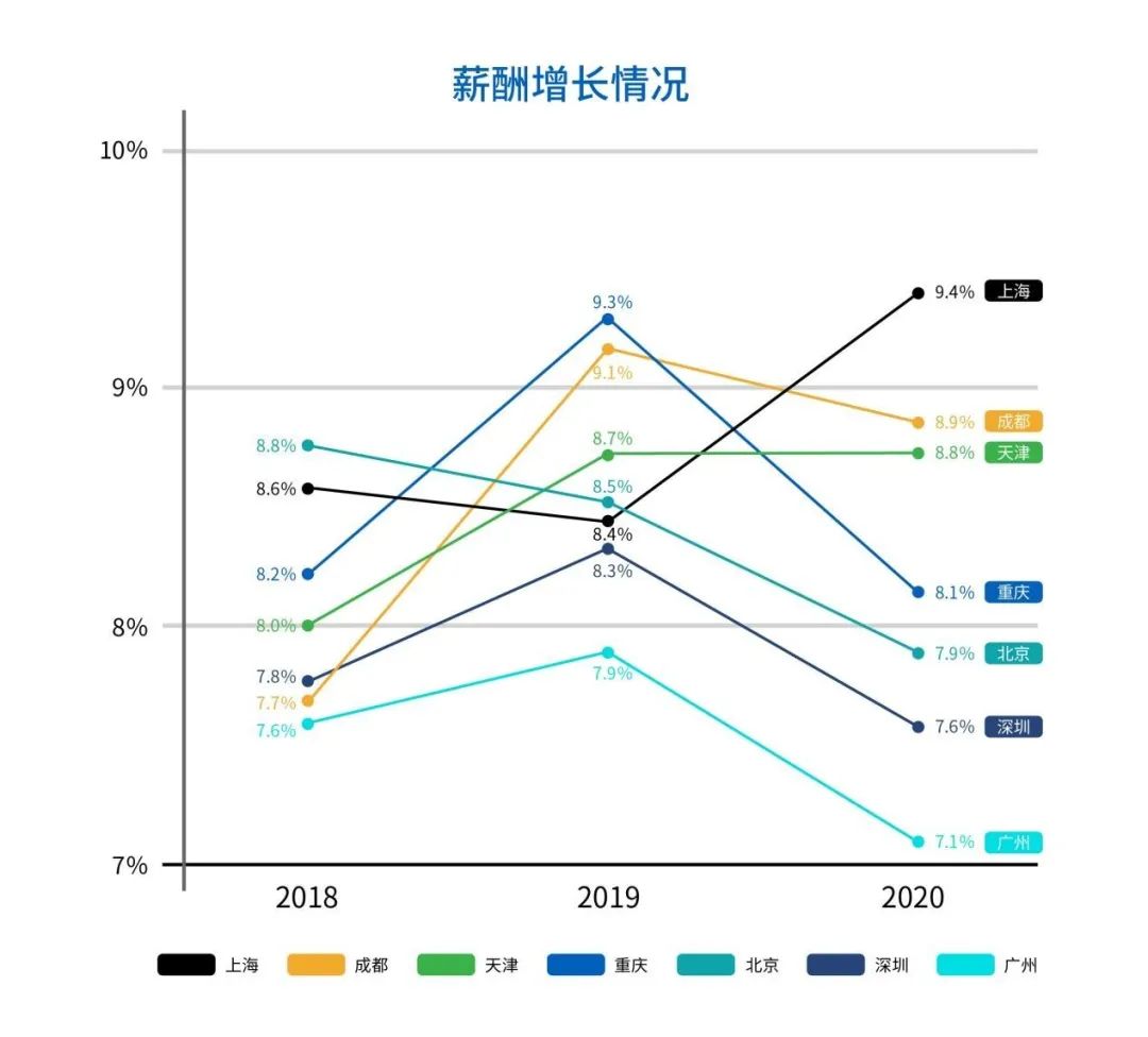 太和gdp_太和板面(2)