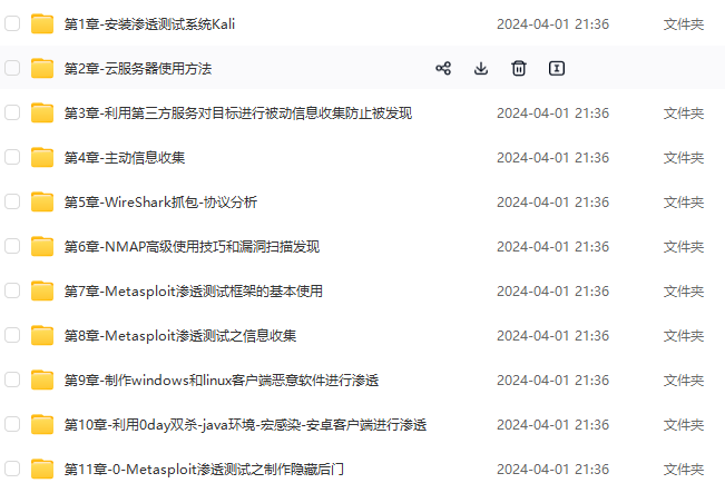 网络威胁情报入门指南阿里头条腾讯大厂网络安全笔试真题