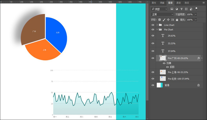 json数据生成图表比excel更美观你可知photoshop也能画图表