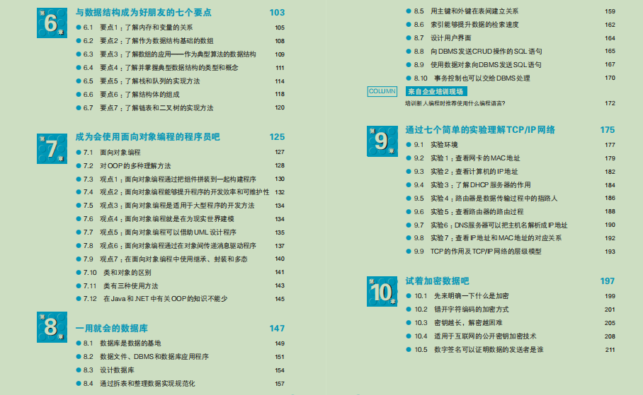 完美！华为18级技术专家苦熬3年硬肝出整套网络+操作系统文档