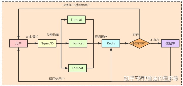 9e63a81eee9e7f8cb9114dbb1de00f53.png