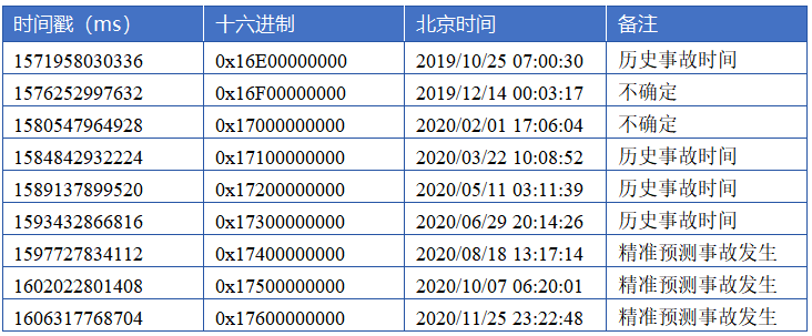 9e65deeae47acd91644b0f0822f1b360.png