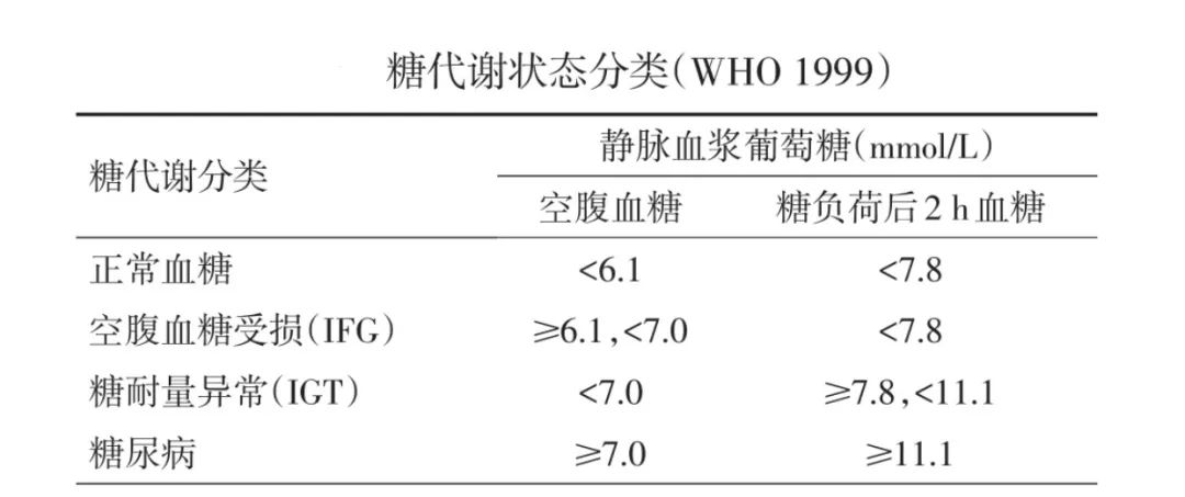 mdb不能正常释放