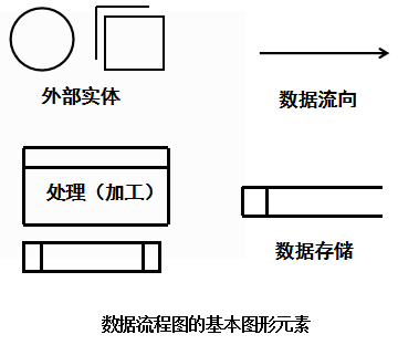 image-20211224193648025