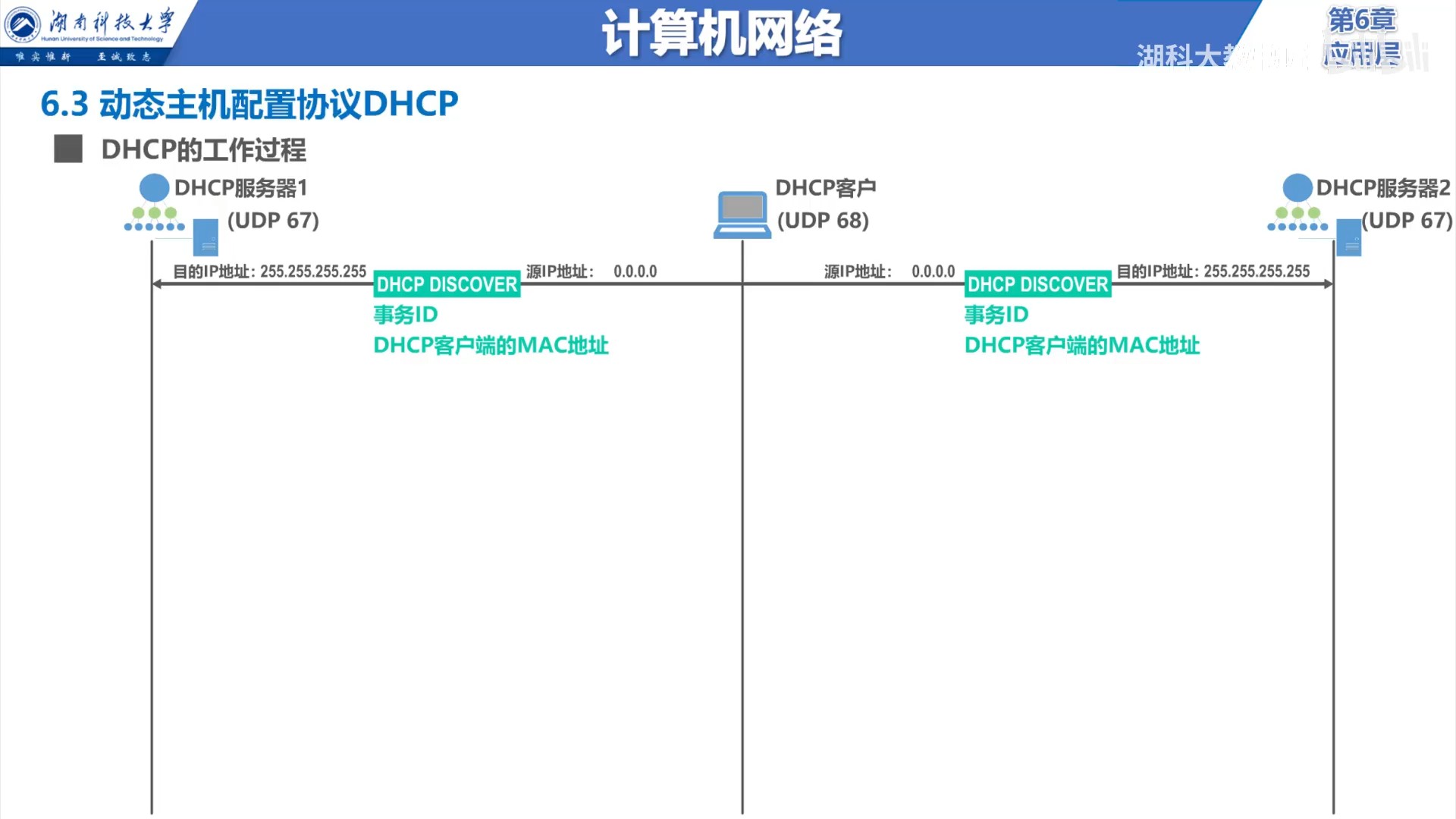 DHCP发现报文.jpg