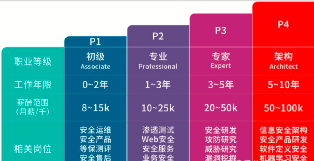 9e74fee05946617fa19e33f8734f2d05.png