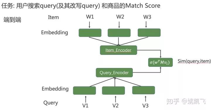 疯狂猜成语义_看图猜成语(2)