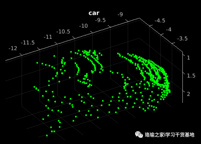 基于matlab使用PointNet深度学习进行点云分类（附源码）