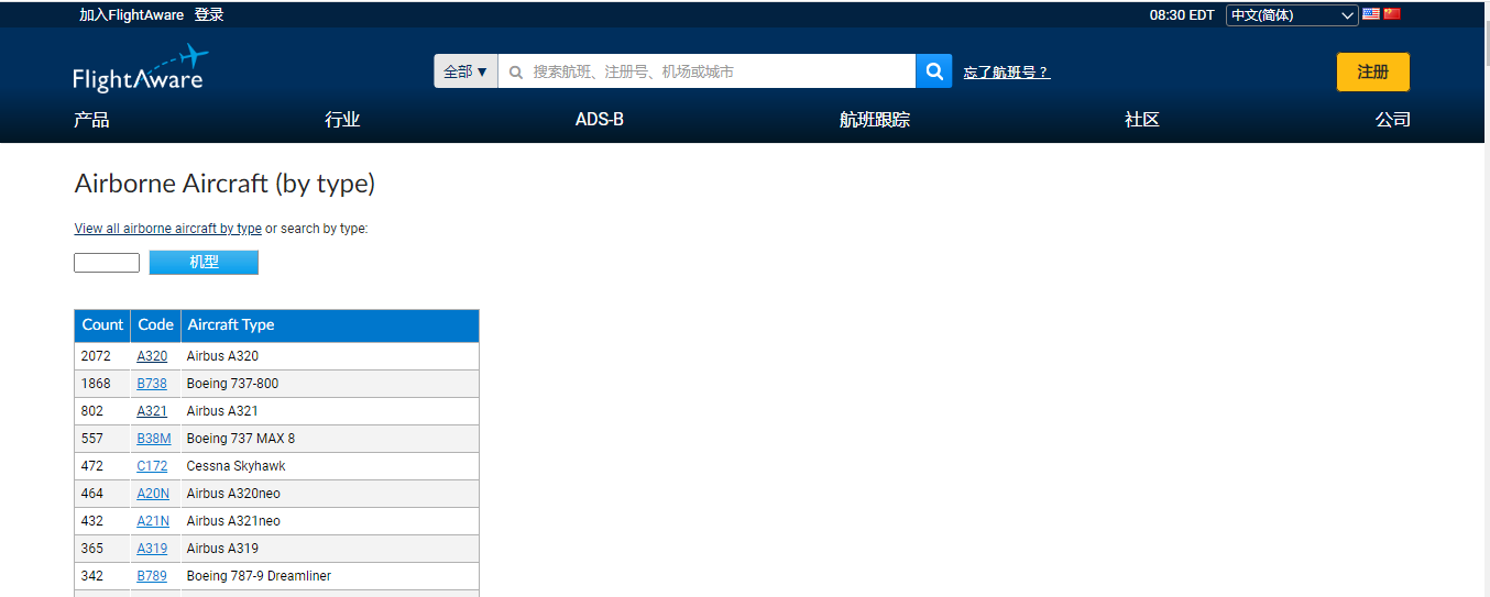 世界商用飞机机型大全-使用Java抓取FlightAware后的答案_全球商用飞机大全_03