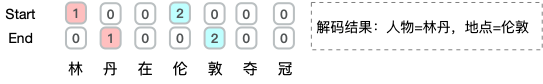 9e9a8ba3ebd0b06f7ad72be2fbb07d1e.png