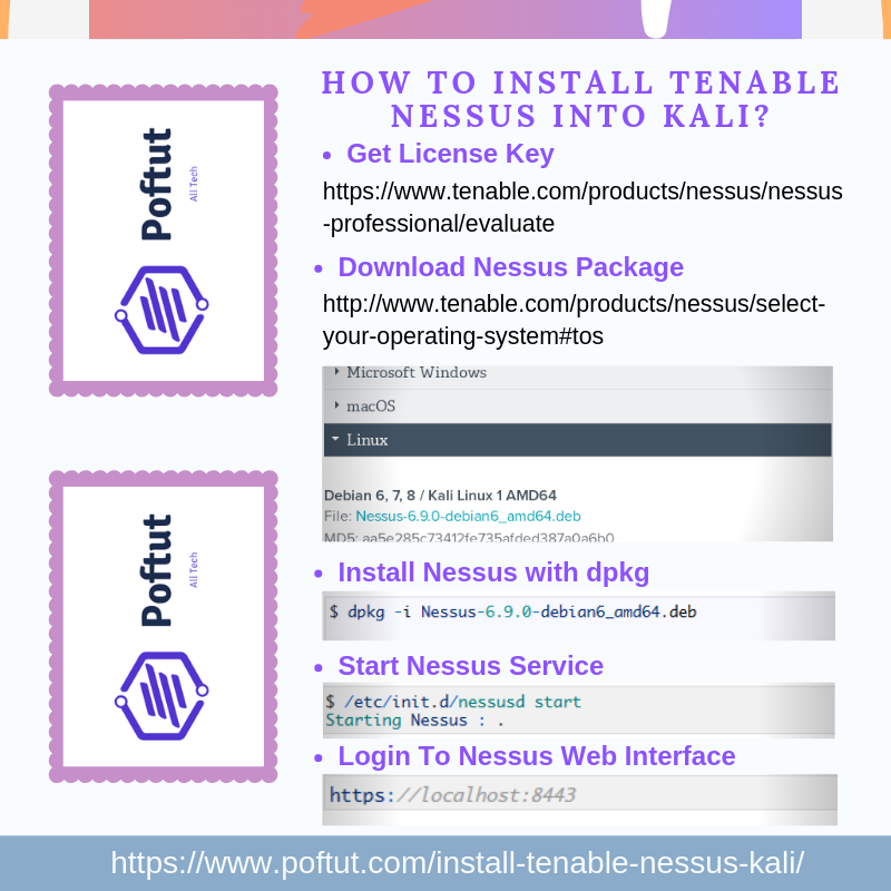 How To Install Tenable Nessus into Kali? Infografic