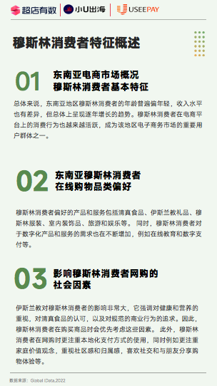 选品趋势分析 | 2023开斋节将至，穆斯林时尚在TIKTOK上增长势头正劲！