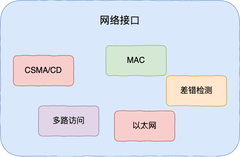 image-20230318234339103