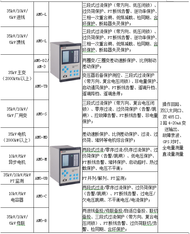 D:\我的文档\Documents\WeChat Files\wxid_r1pqj2k4083122\FileStorage\Temp\1689669540482.jpg