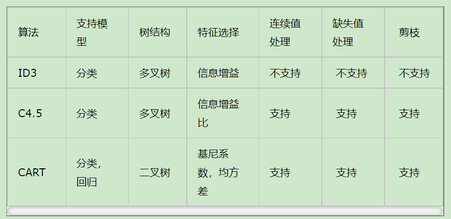 image-20221026223129782