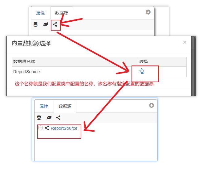 因为我们在配置类中配置了相关的source，此时可以直接查到