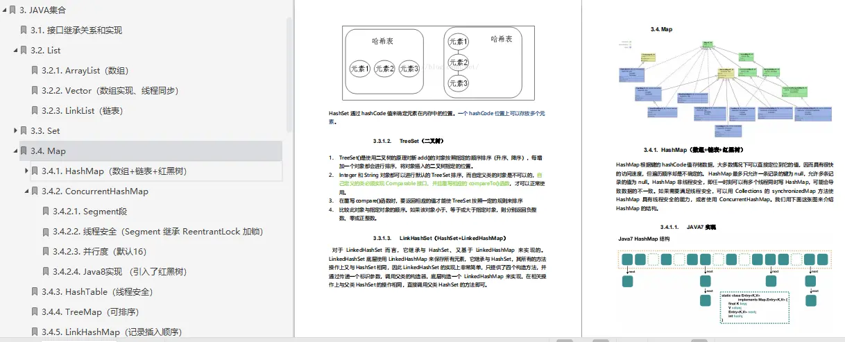 阿里内部P5-P7成长笔记（基础+框架+分布式微服务+调优）