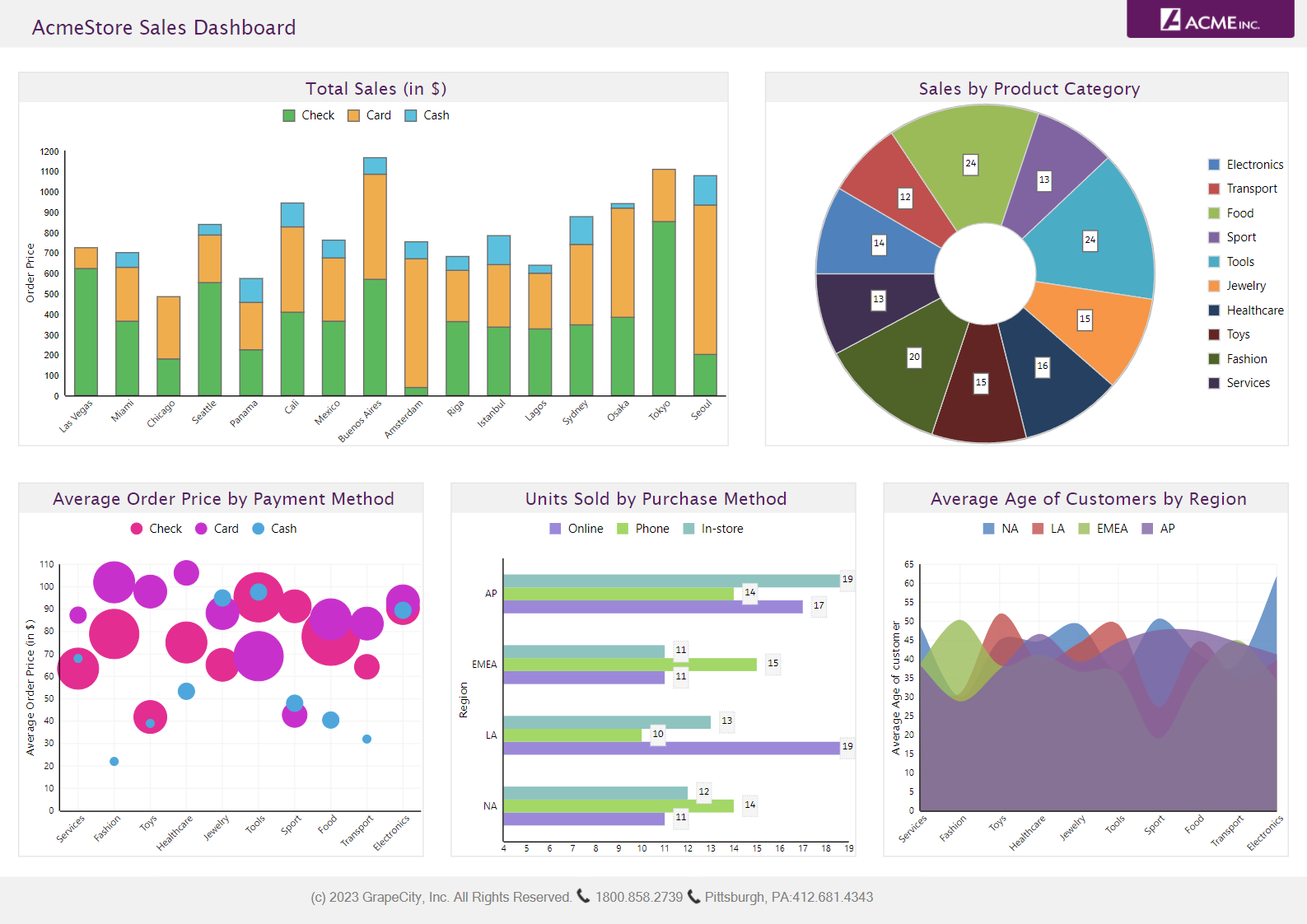 ActiveReports.NET 17.0.1 Crack 2023-02-14