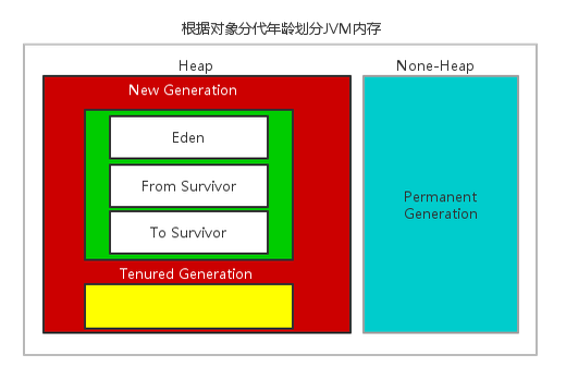 QQ截图20160220161316.png