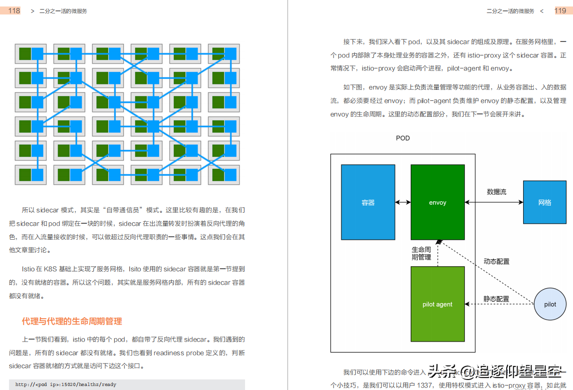 Love it!  Alibaba internally produces the "K8S+Docker Guide", which combines theory and actual combat