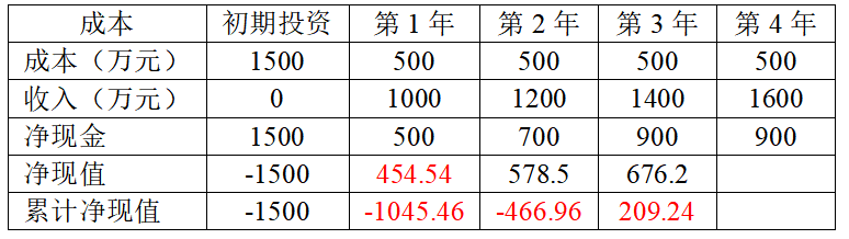 20210569-解析.png