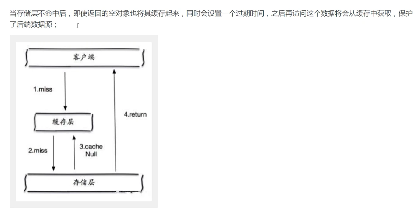 image-20230307174129707