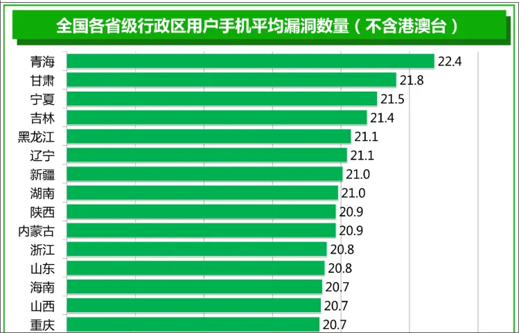 十大互联网数据分析方法_最权威的数据统计网站 (https://mushiming.com/)  第28张