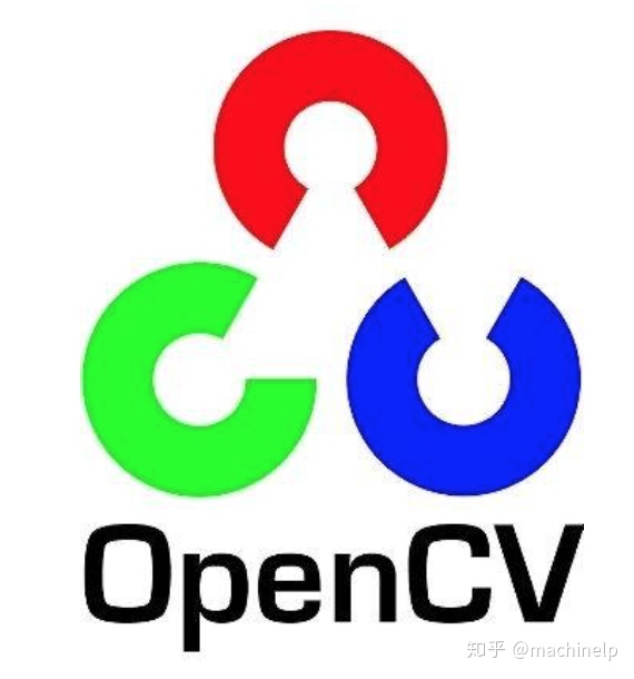 OpenCV之图像ROI与ROI操作