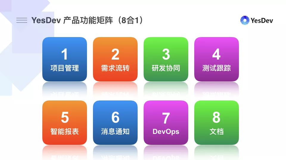 YesDev，新一代企业研发协同管理工具 v3.1版本发布