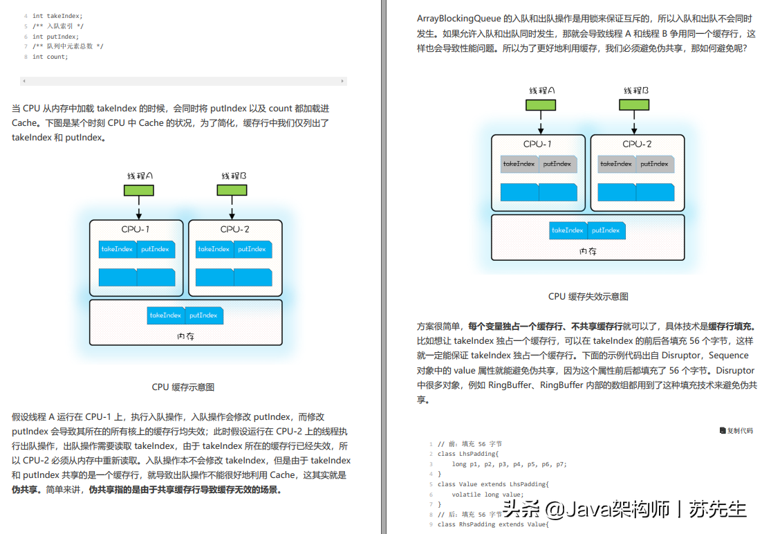 并发编程详解: 十三个工具类, 十大设计模式, 从理论基础到案例实战