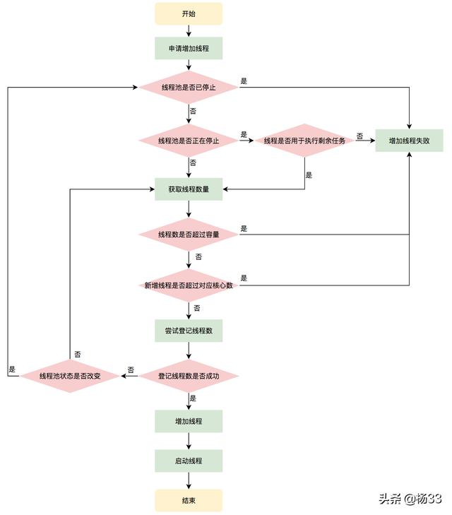 9edcce958f62f57df5eeb03e452f2841.png