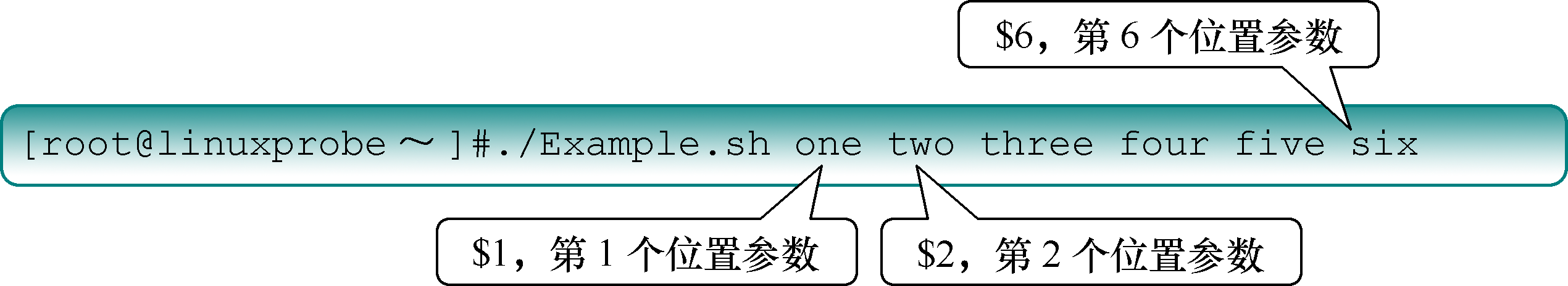 外链图片转存失败,源站可能有防盗链机制,建议将图片保存下来直接上传(img-ztl9ERJx-1610764982112)