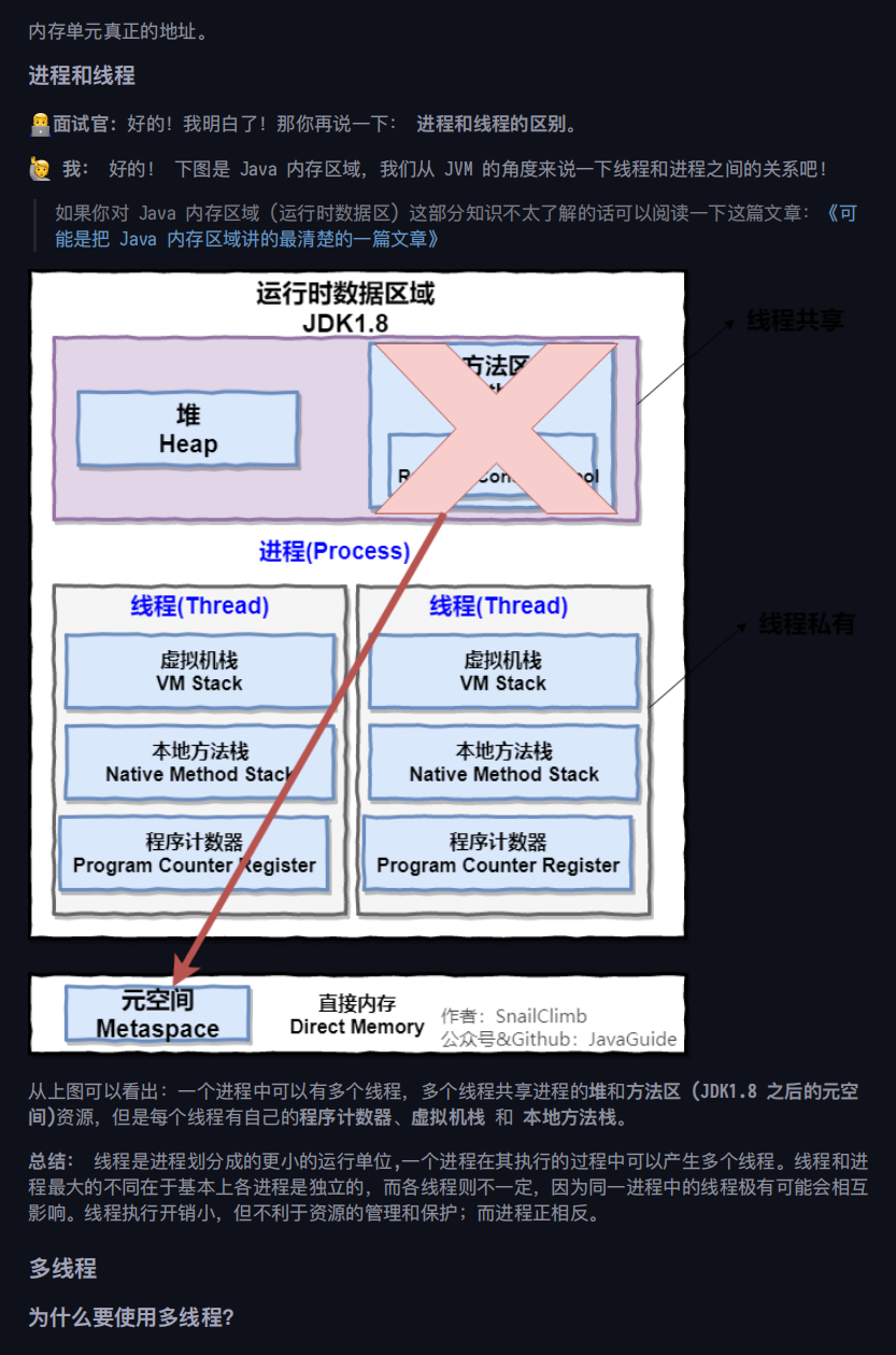 爆火！Github上2021年最新版Java面试手册霸榜了