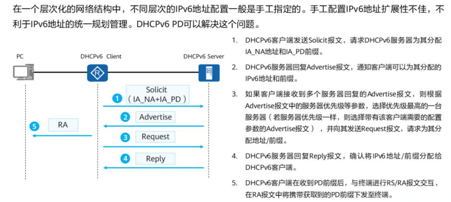 PD前缀代理模式