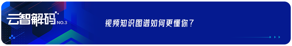 IDC：百度智能云人工智能基础数据服务市场份额持续第一